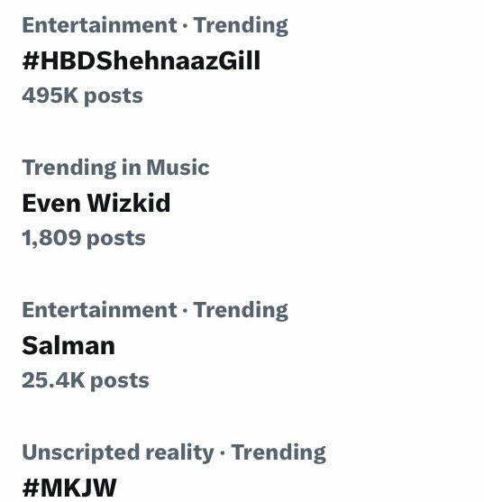 #HBDShehnaazGill trending majestically at the top of UK Trend list with 495k posts