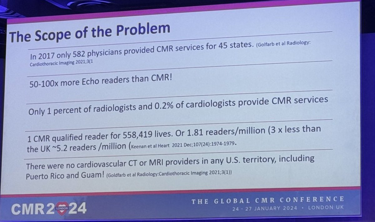 Excellent talk by my friend @DrRyanPDaly #SCMR2024 Look at this slide. Only 582 physicians for #whyCMR in the USA! Only 0.2% cardiologists with #whyCMR expertise. Striking numbers indicating supply/ demand mismatch. #ACCImaging @RonBlankstein @chiarabd #CMR2024
