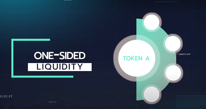 AL FIN TENEMOS NOTICIAS DE GENIUS

🐍Han llegado los Market Maket Bots (MMB) a <a href="/GeniusyieldO/">Genius Yield official</a> , con su primera incorporación al par $ADA / $SNEK

Estos MMB se encargarán de dotar al Orderbook de mucha mayor liquidez, reduciendo así al máximo el impermanent loss al realizar los