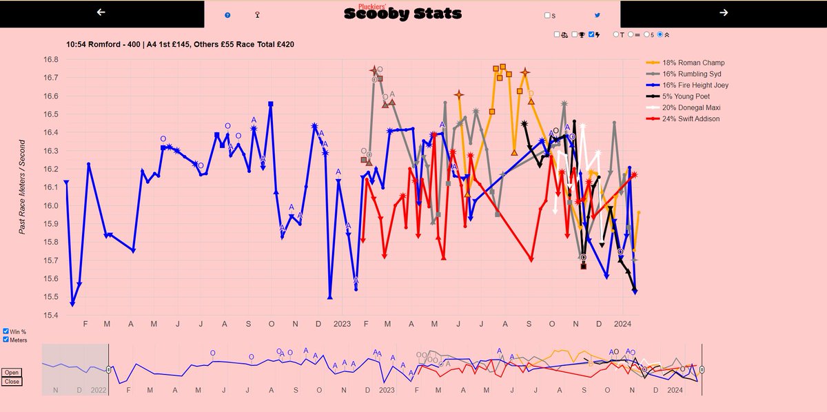 Pluckier App tweet media