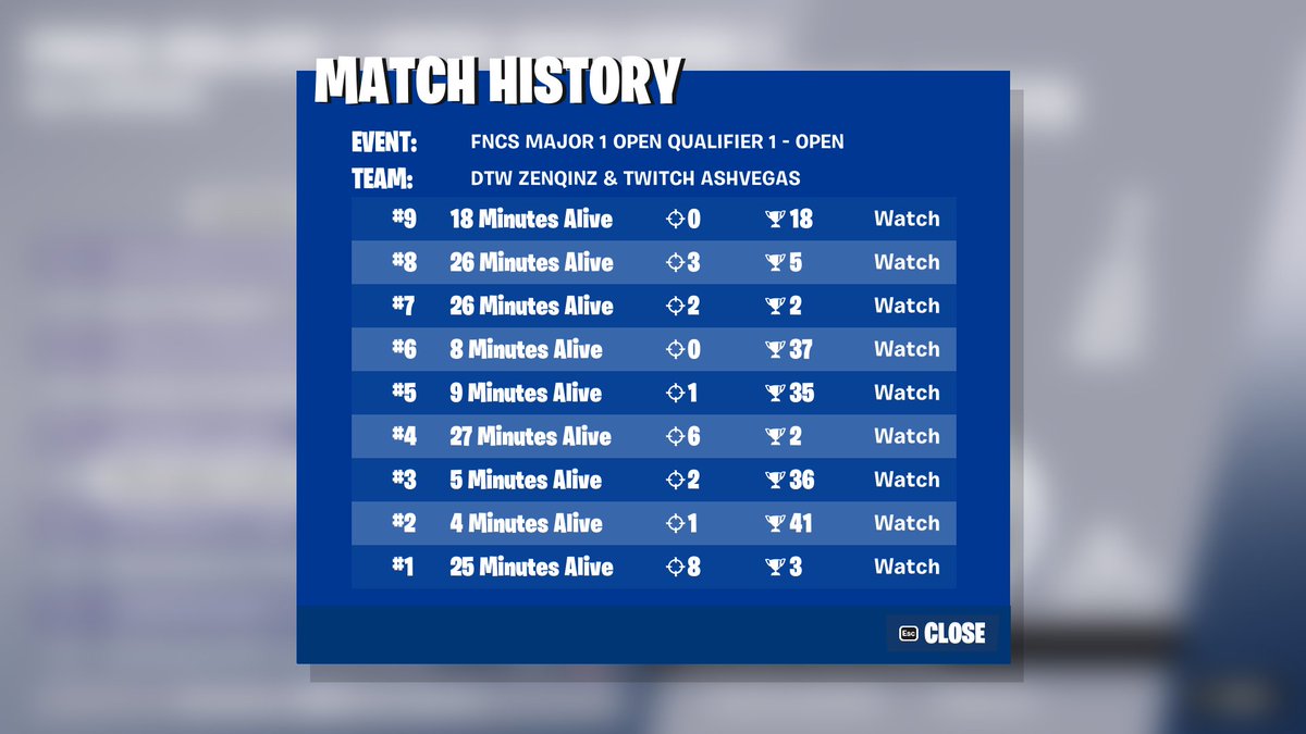 65th w <a href="/AshVegas8/">NXG Ash</a> finals tmr LFG🏆