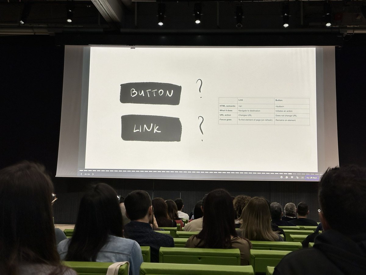 _kevinsotomayor's tweet photo. Me ha encantado la charla sobre accesibilidad de @alenanik11 en la #Bilbostack
Sobre todo el tip para discernir entre button & link 🤌🏾 https://t.co/naPKIRNttG