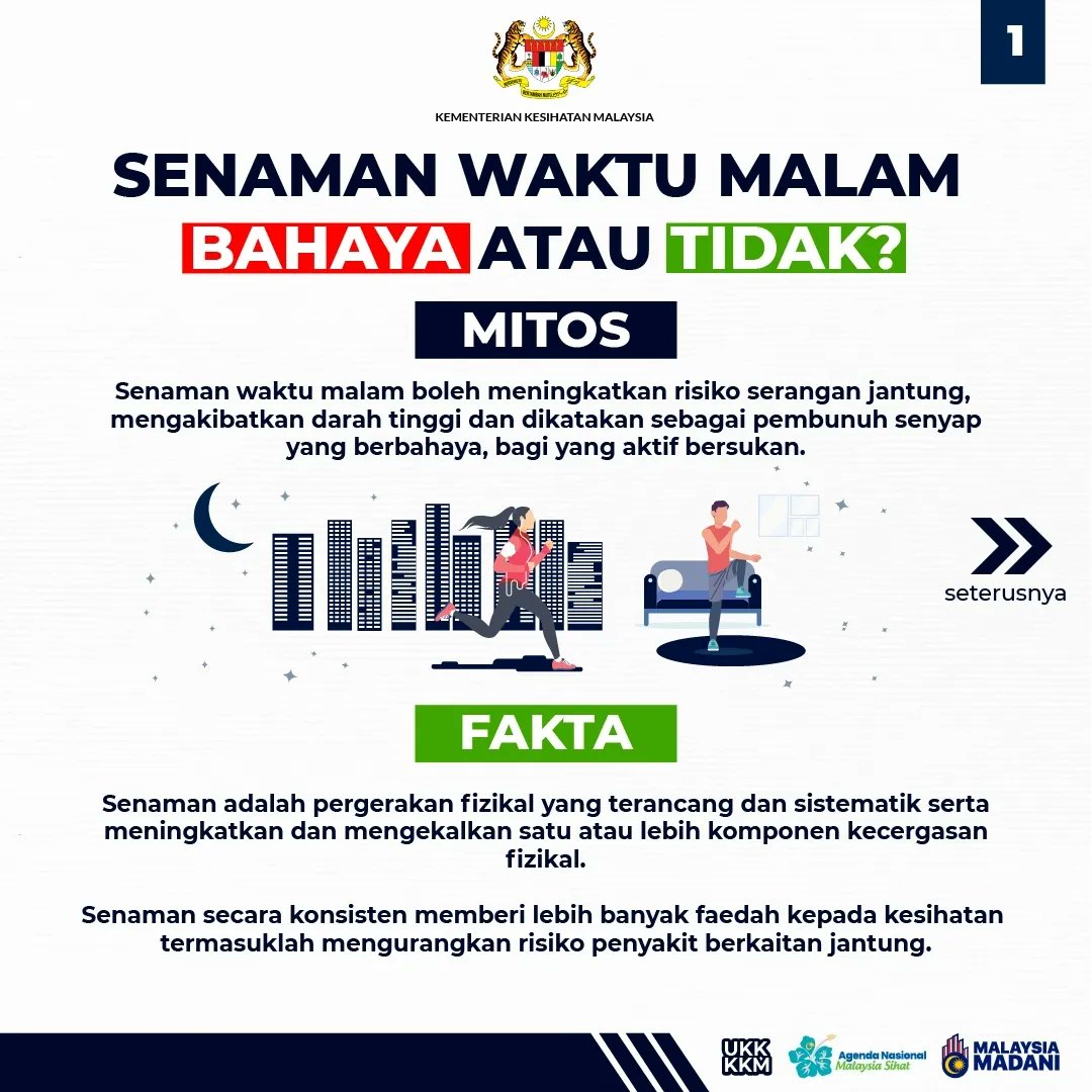 KKMPutrajaya's tweet photo. 💼Rutin bekerja masa kini semakin merentasi zon waktu dan ketidaktentuan dalam rutin harian individu. Untuk kekal aktif disamping membudayakan gaya hidup sihat, kebanyakan golongan dewasa mengambil inisiatif untuk bersenam tanpa keterbatasan waktu tertentu termasuk pada waktu malam.

💪Kekal aktif dan bersenam sangat bermanfaat untuk kesihatan dan mampu mencegah daripada penyakit tidak berjangkit (NCDs) seperti kencing manis, sakit jantung, tekanan darah tinggi dan juga komplikasinya.

📢Namun begitu, tatacara yang betul dan selamat ketika bersenam pada waktu malam perlulah dipatuhi agar terhindar daripada kemudaratan. 

‼️Jom sihat dengan kekal aktif dan bersukan.