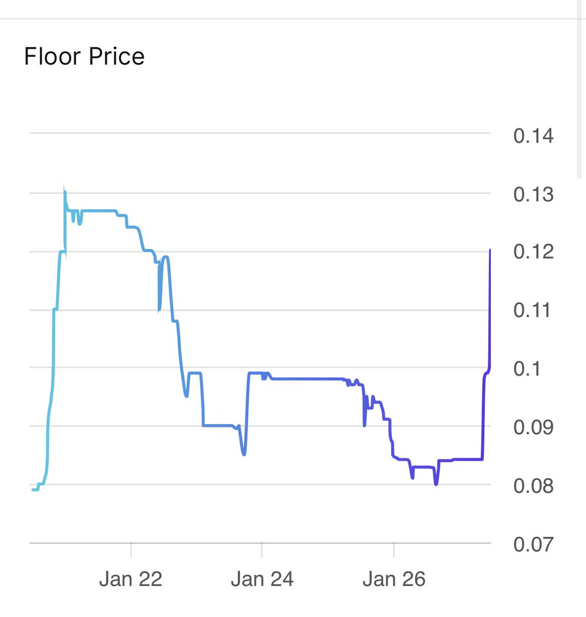 ✨🌋CRYPTOWILLERUPT.eth🌋✨ (Erupt or Andy) tweet media