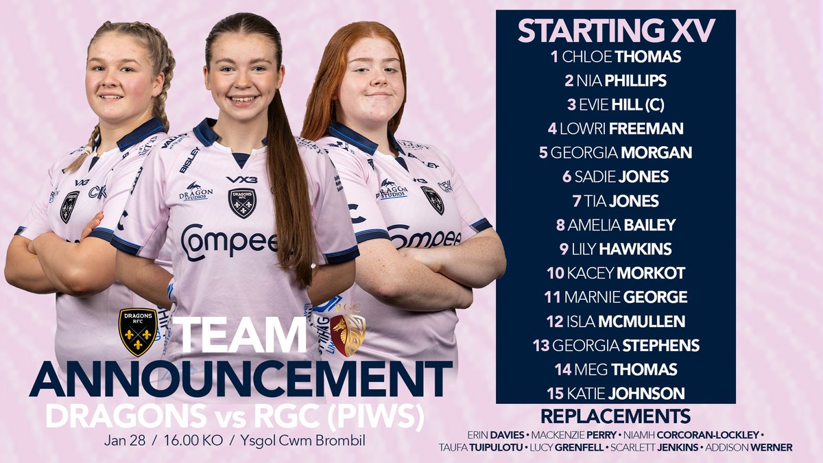 dragonsrfc's tweet photo. 💥 𝙒𝙊𝙈𝙀𝙉'𝙎 𝙏𝙀𝘼𝙈 | Pob lwc to our undefeated Dragons 🐉 Women U18s as they look to make it 4️⃣ wins from 4️⃣ in the RAG Championship when they face RGC (Piws) at @YsgolCwmBrombil this afternoon! 💪⤵️

#WeAreGwentRugby #GirlsofGwent🐉 https://t.co/KL65izlxKR