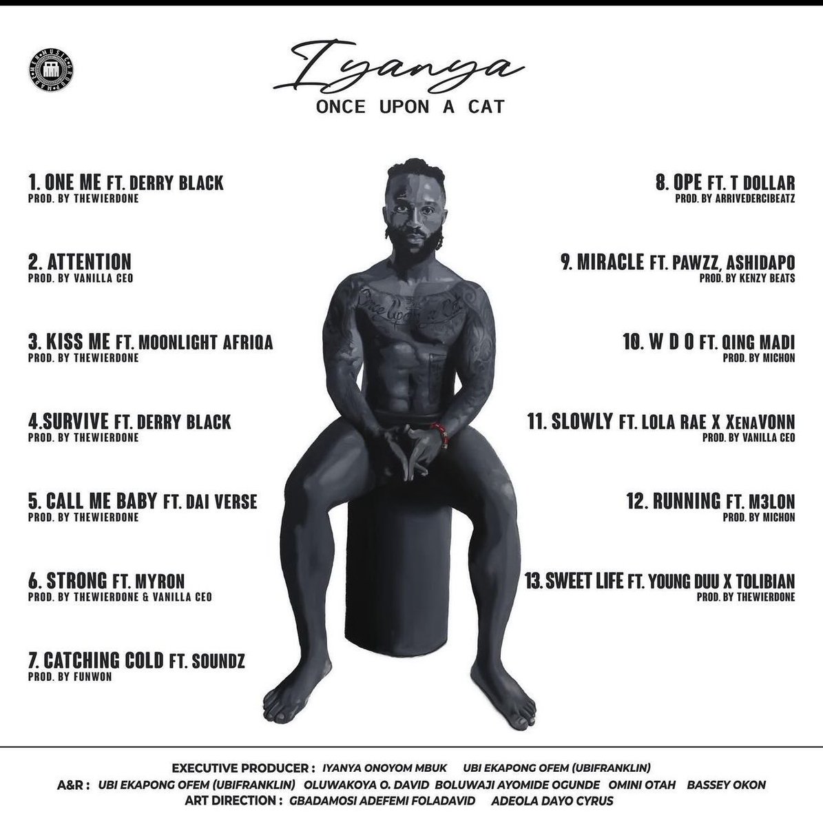 My Boss said 2nd Feb is a public Holiday because 
Once Upon a Cat drops <a href="/Iyanya/">its iyanyaaaaaa 🦁</a>  

Happy to be part of this project with Track 6 🔥