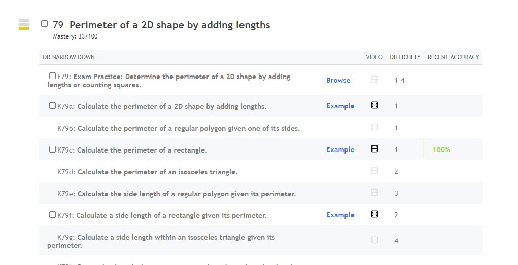 DrFrostMaths's tweet photo. The DF Index is now live on the site! Any subskills in our index but don't yet have a question generator will appear without a checkbox. Obviously over time more and more checkboxes will appear. Imminently we will be removing the 'K's and 'E's from reference numbers. https://t.co/snayYV6Mny