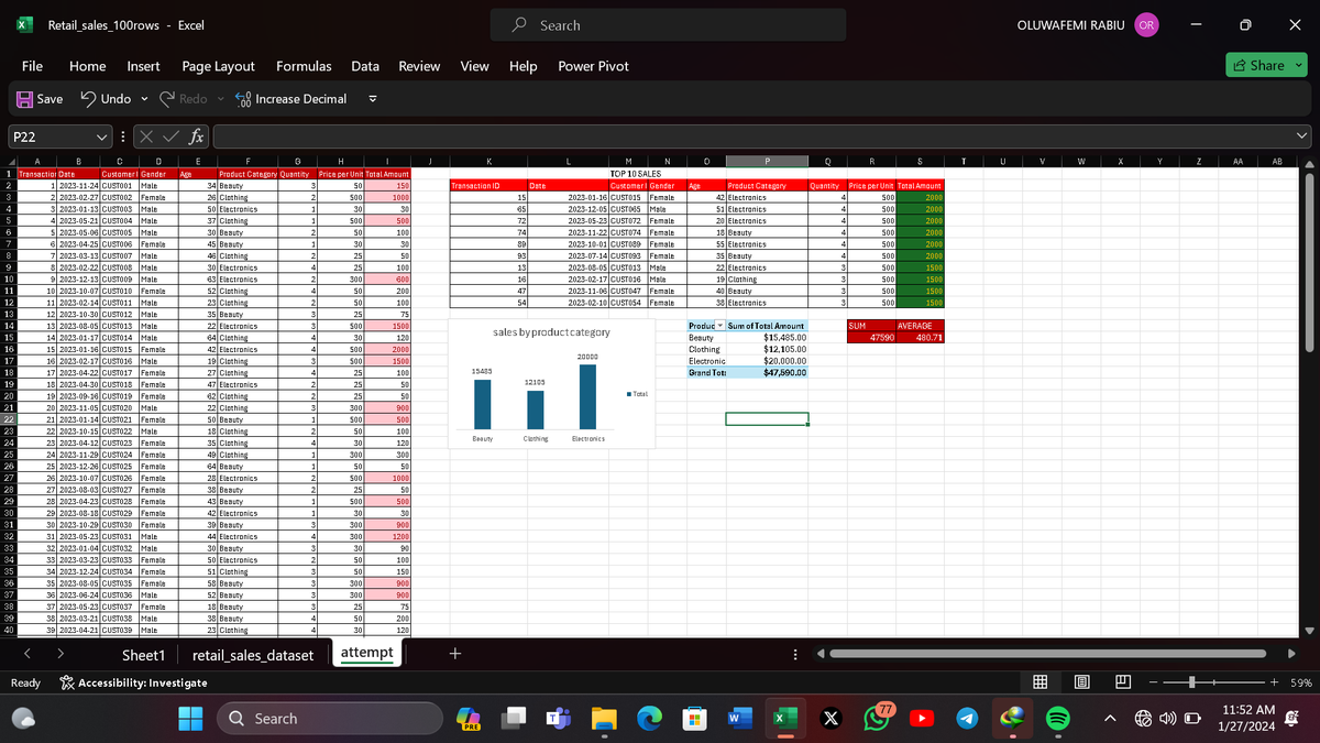 TheOnlyFemi's tweet photo. I'm so glad to have worked on my first data set with my growing knowledge of Microsoft Excel courtesy of my data community @TDataInitiative @DabereNnamani @JacobAjala @goofyythebitch
#Community2 #group4 https://t.co/63QqVGexK7