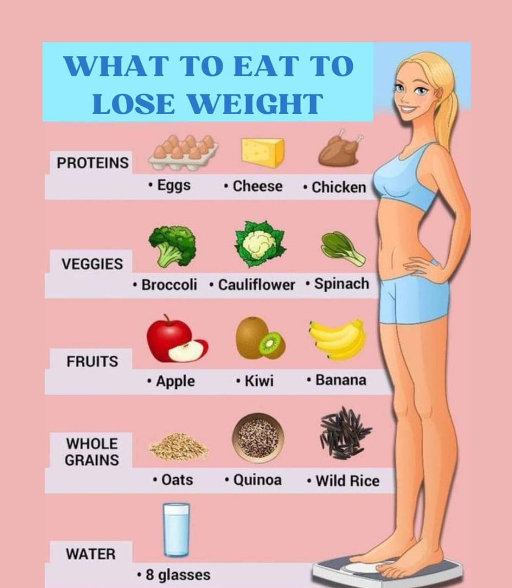 WHAT TO EAT TO LOSE WEIGHT #weightlossexoticrice #weightlossexipure
#Weightlosseatingplanforwomen
#weightlossin20days #weightlosseasily
#weightlossjourney #healthy #weightlifting
#weightlosstips #weightlosstransformation
#weightloss #weightlossmotivation
#weightlossinspiration…