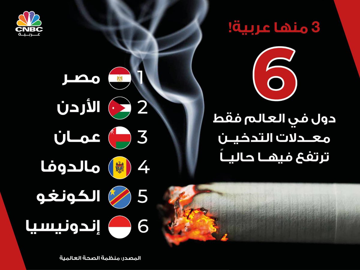 الرابطة العمانية لمكافحة التبغ tweet media