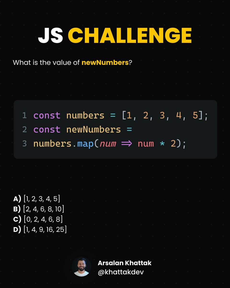 JavaScript Challenge for you

Follow <a href="/khattakdev/">Arsalan Khattak</a> for more such content