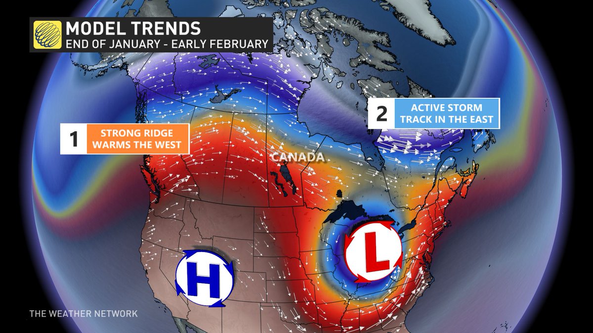 What goes up must come down... explaining the jet stream this AM on @weathernetwork and how this will have a large impact on the weather you are seeing this week! Join me