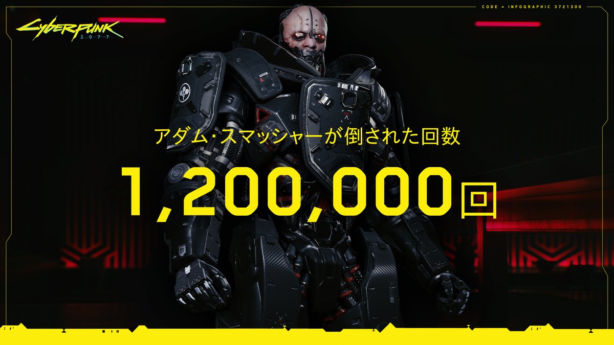 CD PROJEKT RED Japan on X: CD PROJEKT RED Japan on X: