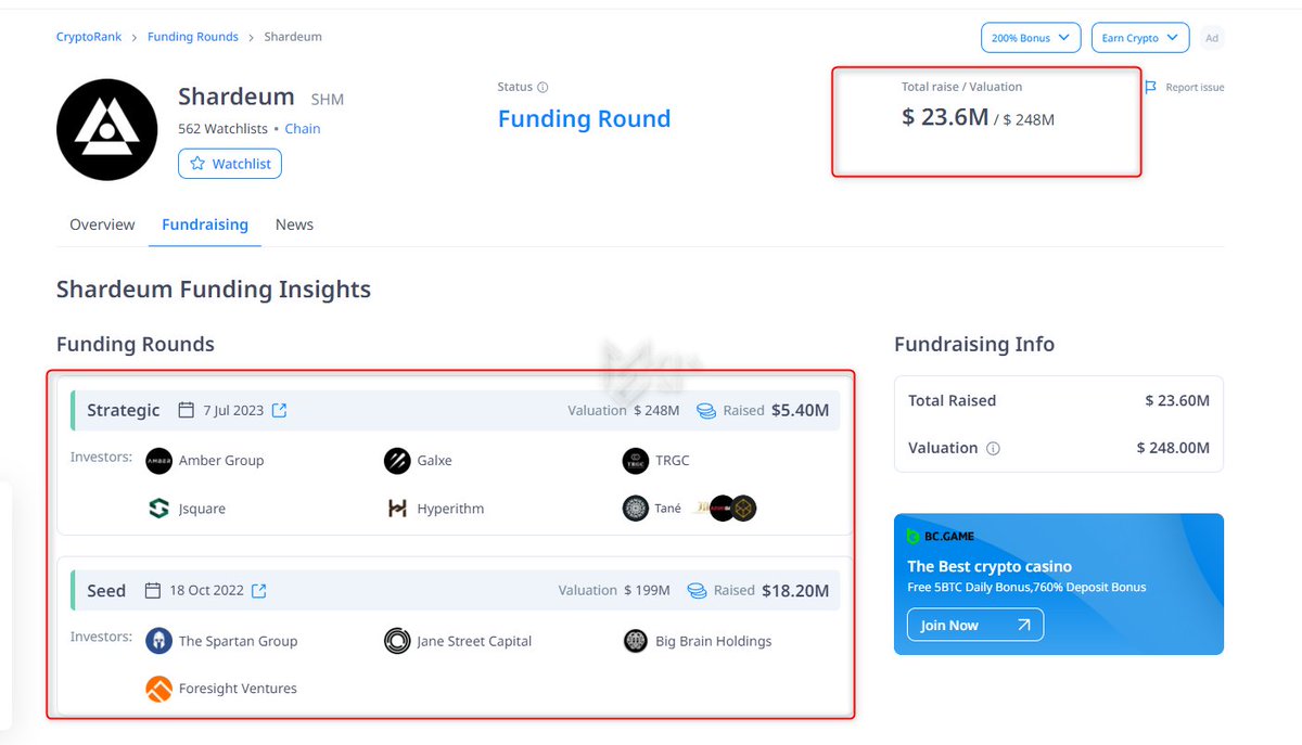 🀄Shardeum Incentivized Testnet Underway
________
   💰$0 Required
   ⌛ 60 seconds
---------
Shardeum raised $23.6M at a Valuation of $248M.
We previously worked on this upon taking note they were'nt serious back then i stopped it!

Let's give them a shot again!!! ---
