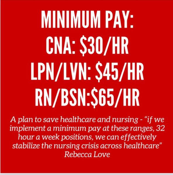 What would stabilize the nursing workforce crisis in healthcare - Rebecca Love
oncodaily.com/31708.html
 
#Cancer #NursingWorkforce #NursingWorkforceCrisis #OncoDaily #Oncology