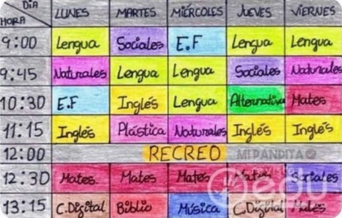 itsD3lay's tweet photo. ojalá volver a esta época https://t.co/J4N0jDZbK1