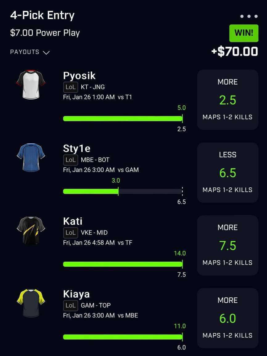 lockwavebet tweet picture