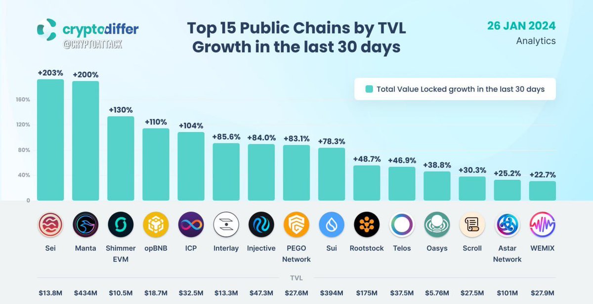 CryptosLucas tweet picture
