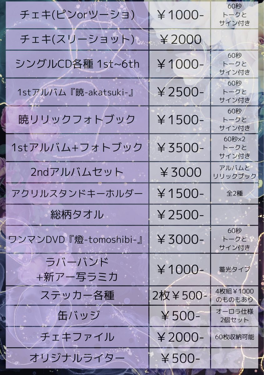 _kagari_info's tweet photo. 🆕🛍グッズのお知らせ🛍🆕

1月28日(日)
燎-kagari-
2nd アルバム『蛹-sanagi-』
レコ発ワンマンライブ
における物販のご案内です💿

11:00~11:30までの
前物販を是非ご活用ください🙏

また、BOOTHにてご予約頂いた記念Tシャツは、tigetの予約名を物販スタッフへ伝えて頂き、受け取りをお願いします🙇‍♂️ https://t.co/KMXIYGlnfh