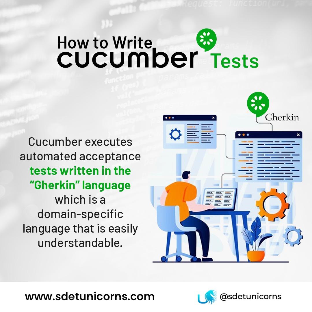 sdetunicorns's tweet photo. Cucumber executes automated acceptance tests written in the “Gherkin” language which is a domain-specific language that is easily understandable.
#SoftwareTesting #AccessibiltyTesting #AgileTesting #QAInsights #FutureOfTesting #TestDrivenDevelopment #AgileTesting https://t.co/khDwI8QM6n