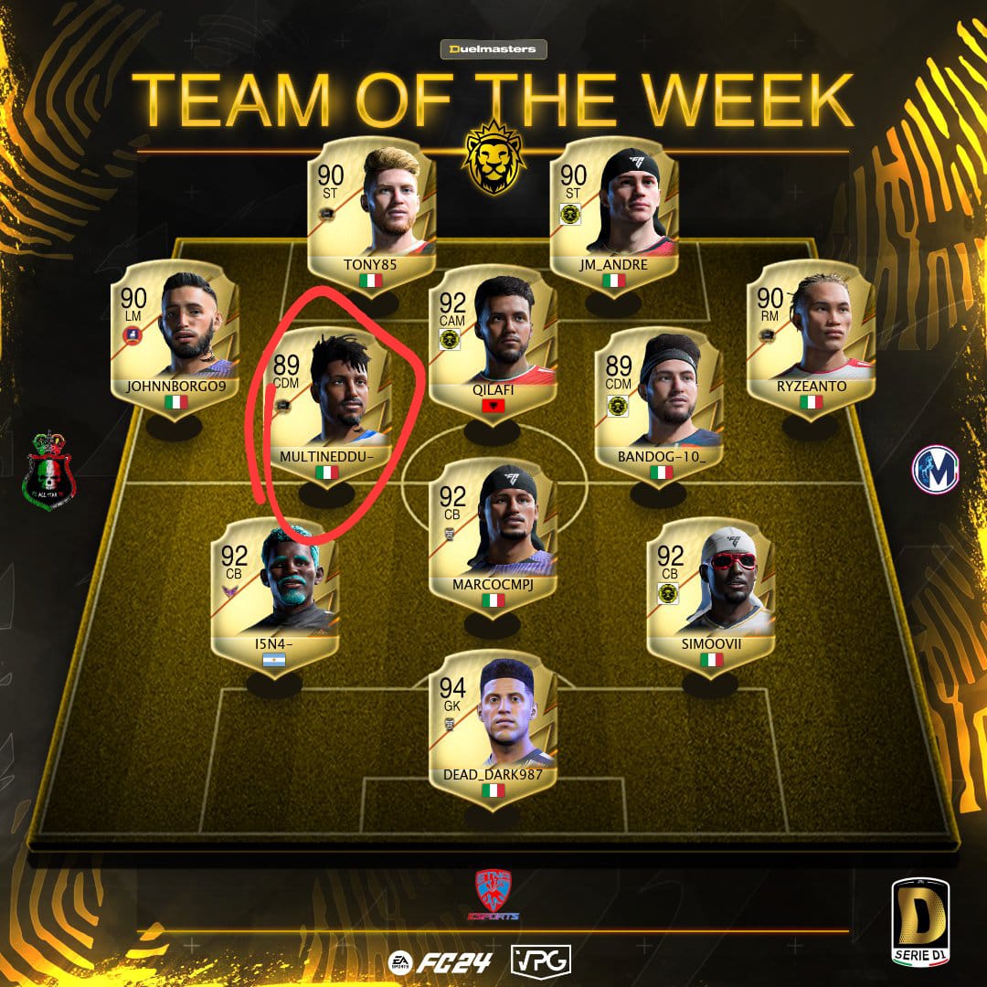 Multineddu- (@mulltineddu) on Twitter photo 