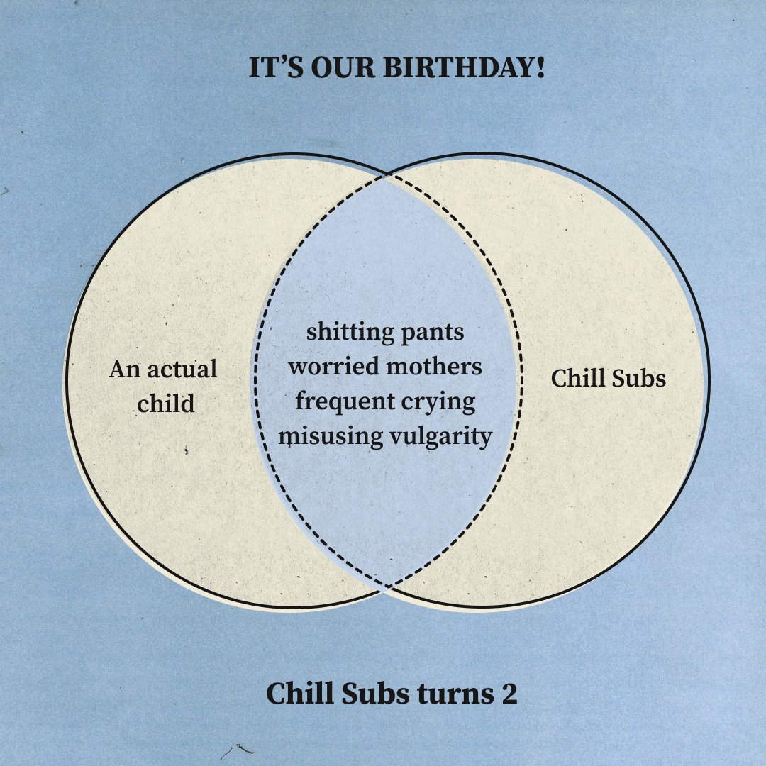 Chill Subs tweet media