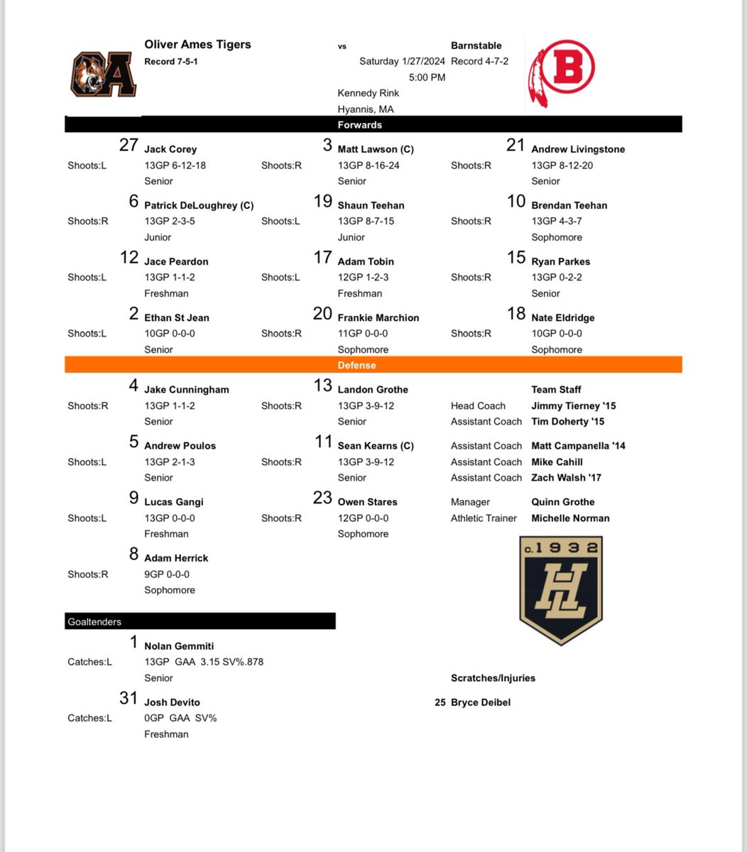 OAHSHockey's tweet photo. Game day! The boys hit the road again to Hyannis to take on Barnstable at Kennedy Rink for a 5pm puck drop! @T_Mulherin @HockomockSports @MassNZ @PraikJournalist @BrocktonSports @MassHSHockey @OAHSTigersports https://t.co/QM2a8ZjNyv