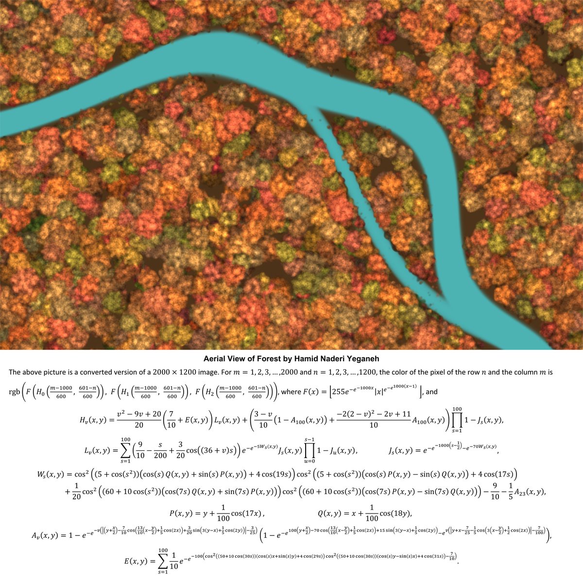 I drew this aerial view of a forest with mathematical equations.