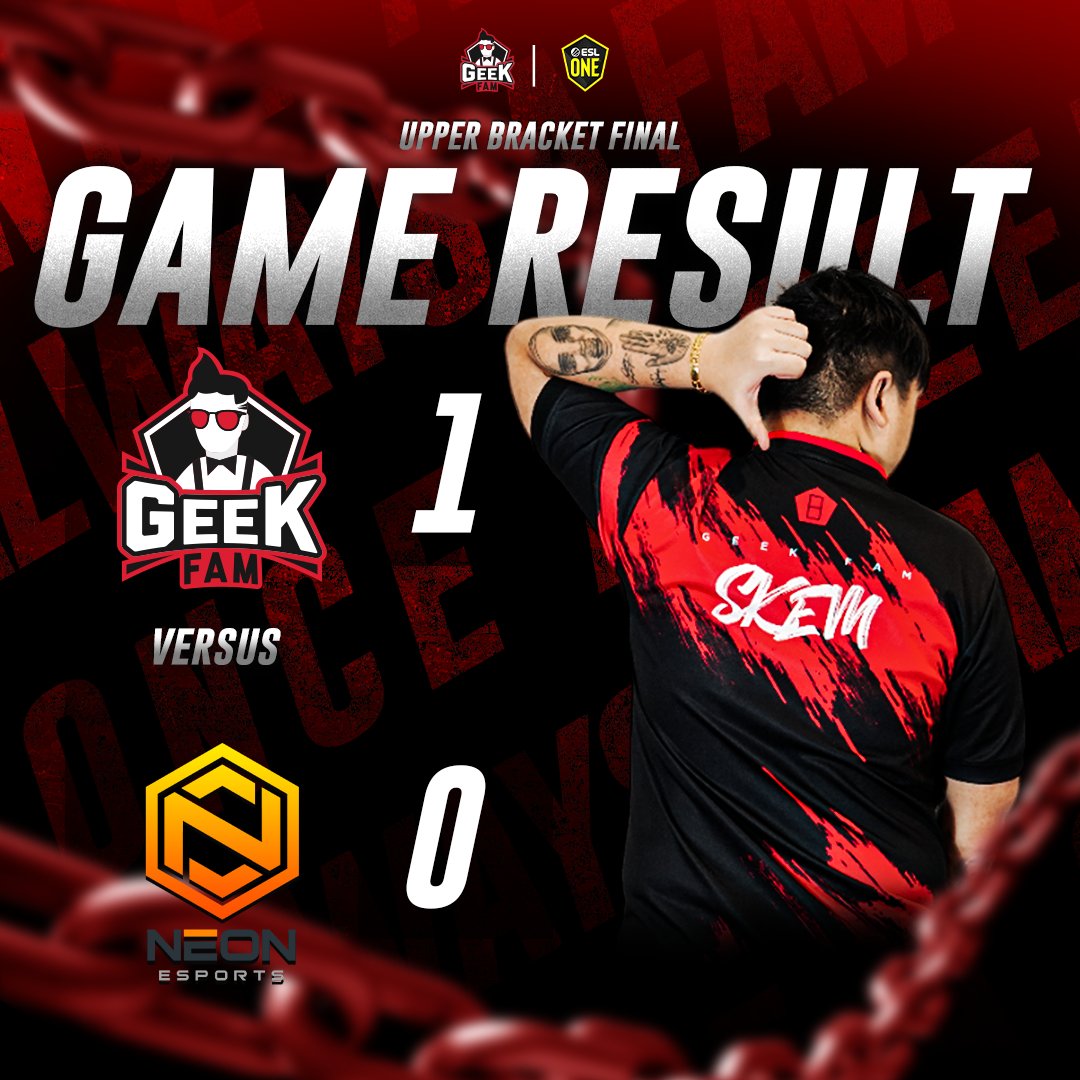 TeamGeekFam's tweet photo. Starting off with a victory against Neon Esports ! Let's go Fam! Just one more victory!
Watch us battle here:
https://t.co/VsSV2j1cN1
https://t.co/sef3m2VKCo
#geekfam #OnceAGeekAlwaysAFam #esports #dota2 #ESLOne #closequalifier #geekvsneon https://t.co/6wPUeSNKbn