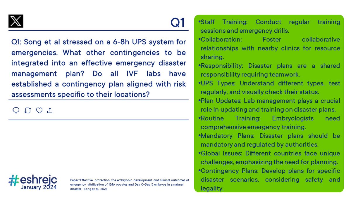 Kashish Sharma (@kashish__) on Twitter photo In case you missed out on the #ESHREjc discussion, there is still time to come join ππΌ
Here is a quick summary of Q1 by <a href="/OmarRawi89/">Omar Ammar</a> π
<a href="/ESHRE/">ESHRE</a> In case you missed out on the #ESHREjc discussion, there is still time to come join ππΌ
Here is a quick summary of Q1 by <a href="/OmarRawi89/">Omar Ammar</a> π
<a href="/ESHRE/">ESHRE</a>