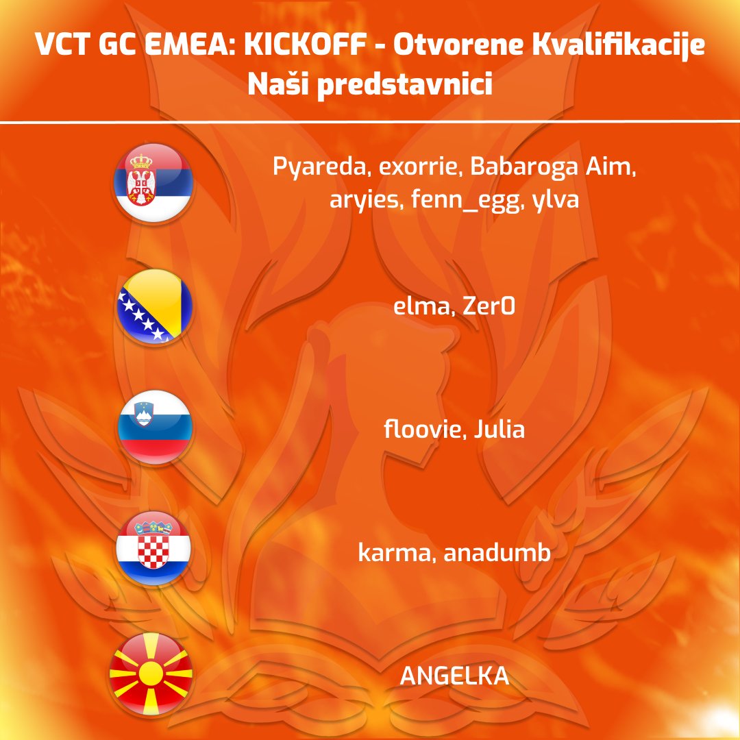 Srećno svima! Mečeve možete gledati od 17h👇