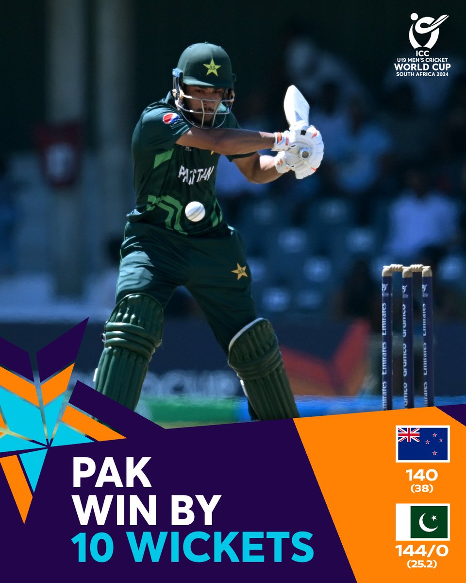 ICC's tweet photo. A splendid 10-wicket win helps Pakistan finish at the top of Group D 💪

#U19WorldCup #PAKvNZ https://t.co/95MpBGnRDP