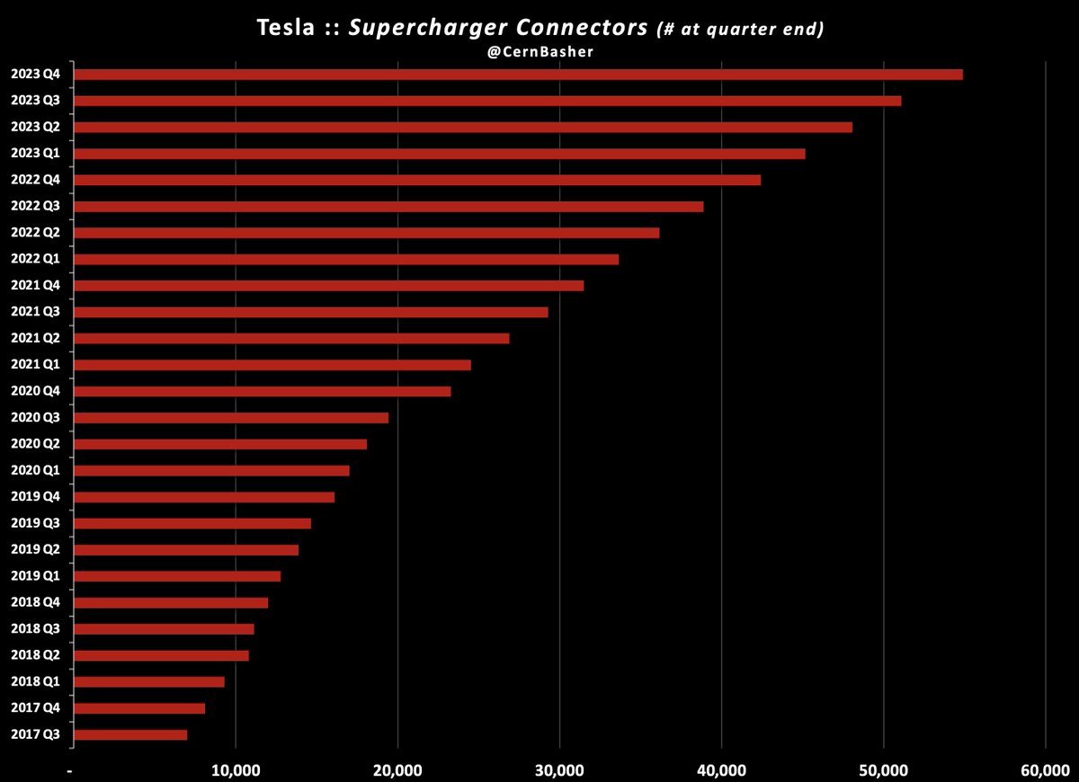 Cern Basher tweet media