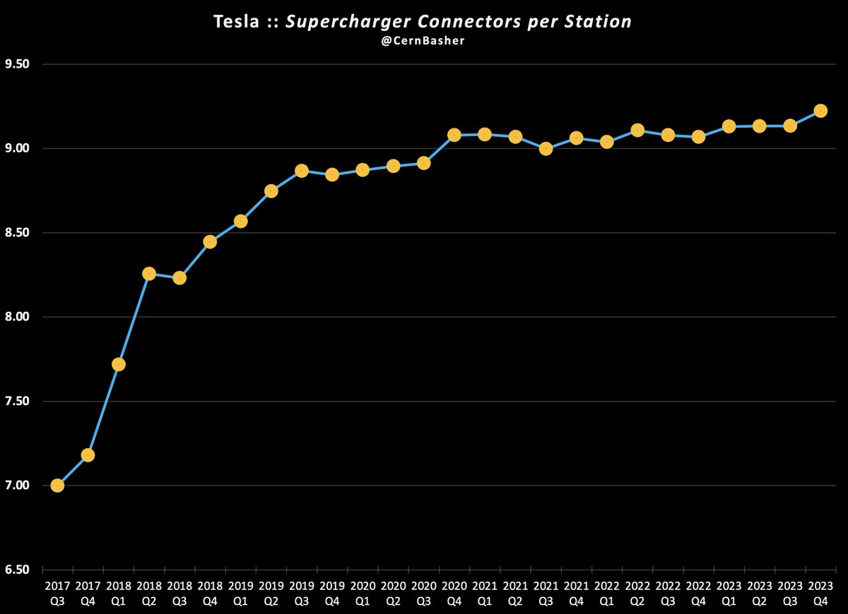 Cern Basher tweet media