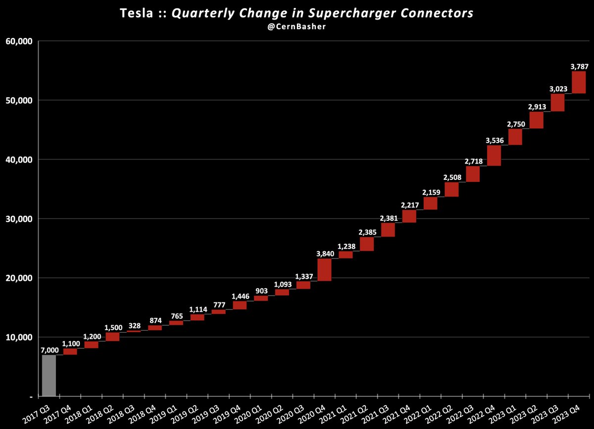Cern Basher tweet media