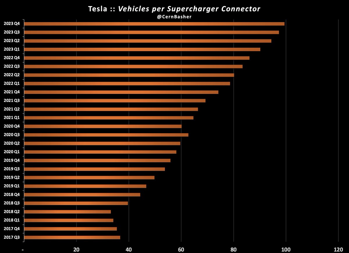 Cern Basher tweet media