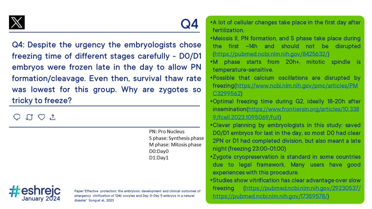 Kashish Sharma (@kashish__) on Twitter photo In case you missed out on the #ESHREjc discussion, there is still time to come join ππΌ
Here is a quick summary of Q4 by <a href="/juliauraji/">Julia Uraji</a> π
<a href="/ESHRE/">ESHRE</a> In case you missed out on the #ESHREjc discussion, there is still time to come join ππΌ
Here is a quick summary of Q4 by <a href="/juliauraji/">Julia Uraji</a> π
<a href="/ESHRE/">ESHRE</a>