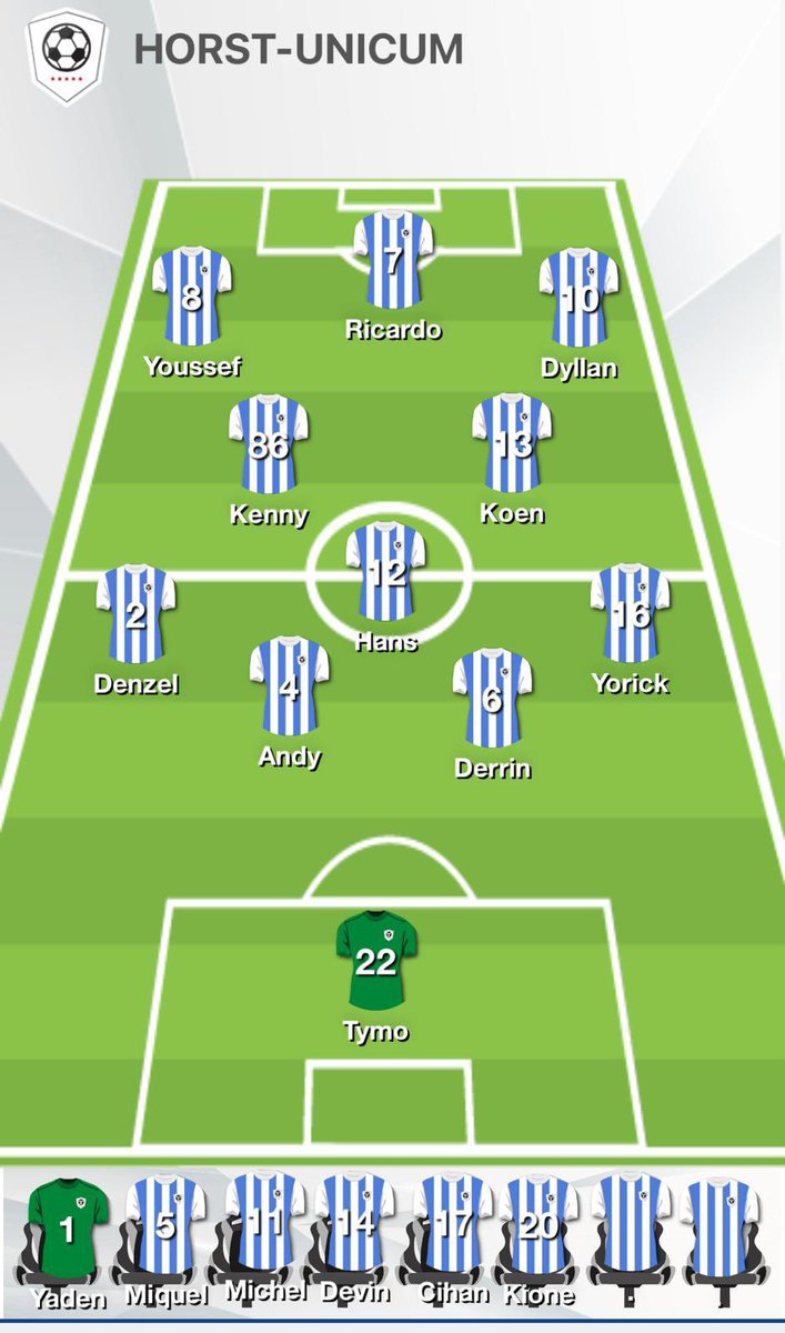 We zijn klaar voor de wedstrijd <a href="/horstfc/">FC Horst</a> <a href="/vv_Unicum/">VV Unicum Lelystad</a>!! We starten in de volgende opstelling
