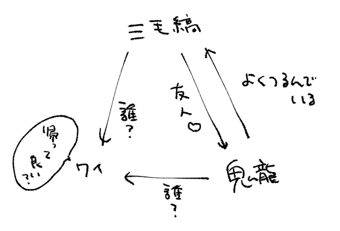 なんかお邪魔みたいなんで帰っていいすか?