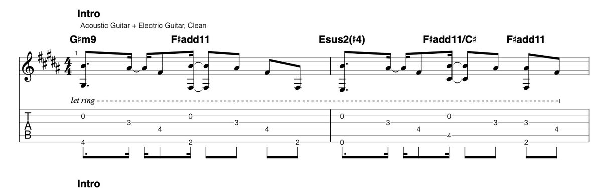 BrianBelloni's tweet image. Another Day - Dream Theater