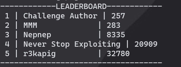 Real World CTF tweet media