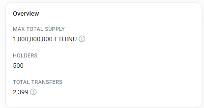 Ethereum Inu $ETHINU tweet media