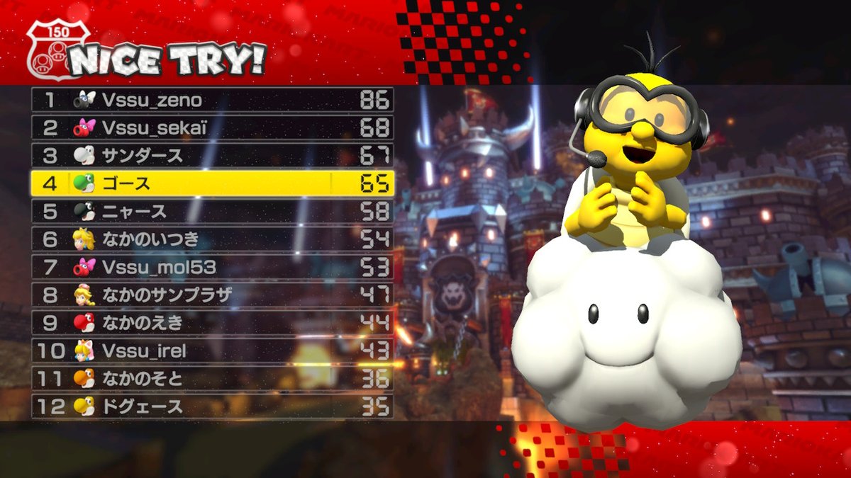 papi1348's tweet image. にねんぶりたいかい