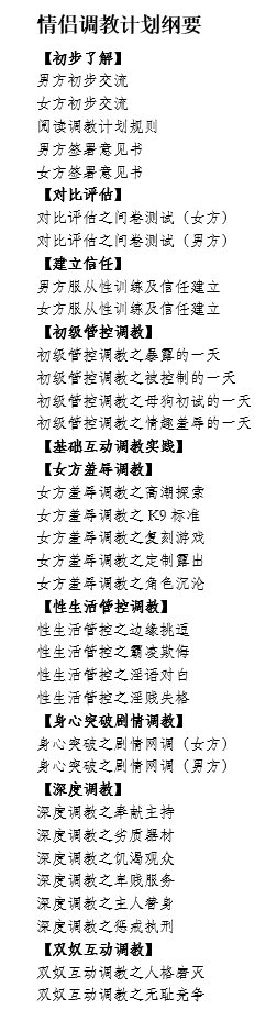 hudazg_S's tweet photo. 《绿主情侣调教系统方案（网调版）》终于完成了，等校对之后发布。实话实说，这可真不是一个小作品，确实投入了很多精力。 https://t.co/8fFjfH7PJR