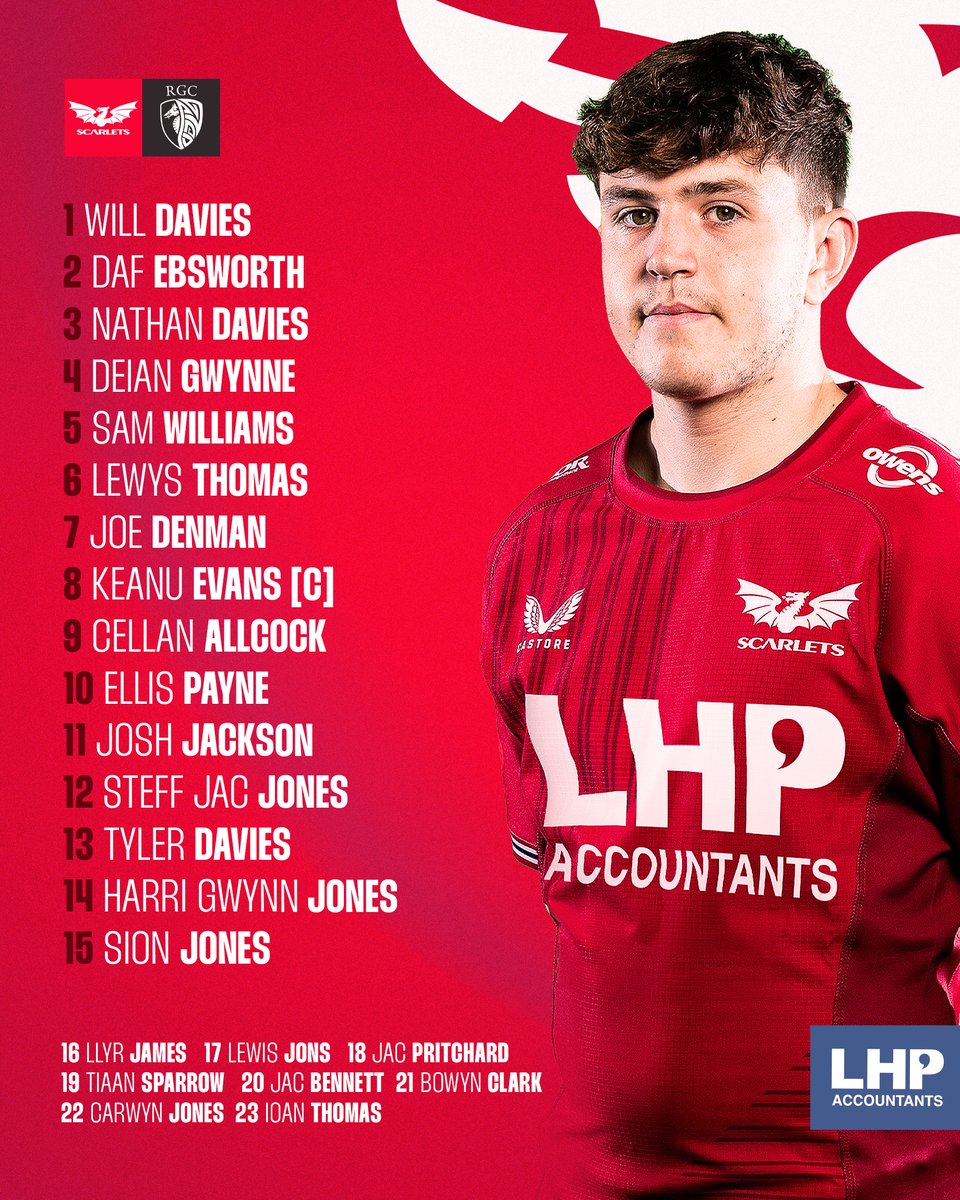 Scarlets Academy tweet media