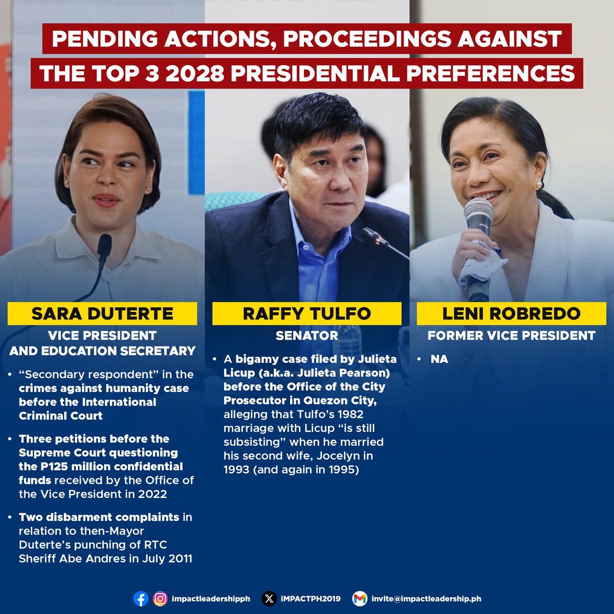 iMPACT Leadership (@impactph2019) on Twitter photo 