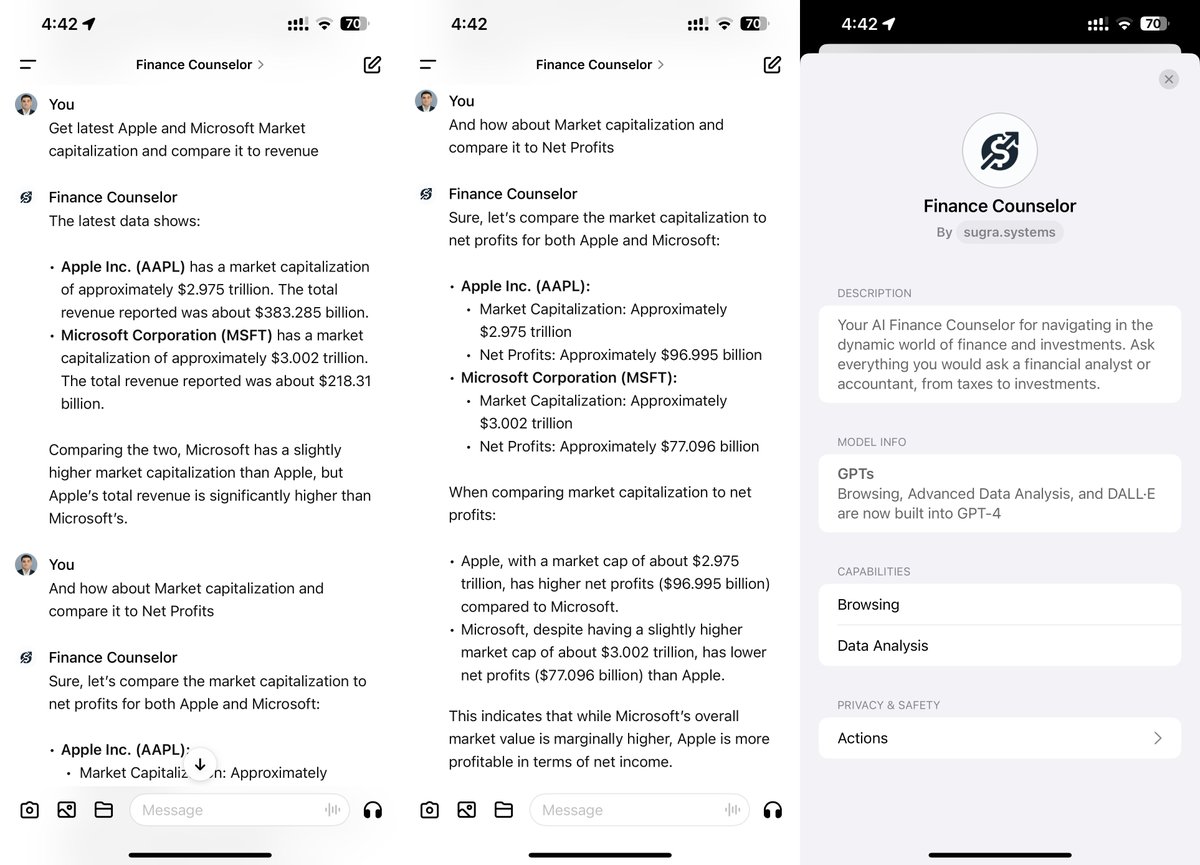 SugraSystems's tweet photo. Sugra Finance Counselor can help you in everyday tasks, from simple information about company finance reports like revenue compared to Net Profits, to even more complex tasks and information https://t.co/DI5hGup2wX

#FinanceCounselor #SugraAI #SugraSystems #OpenAI #ChatGPTPlus https://t.co/roe0nqYJEk