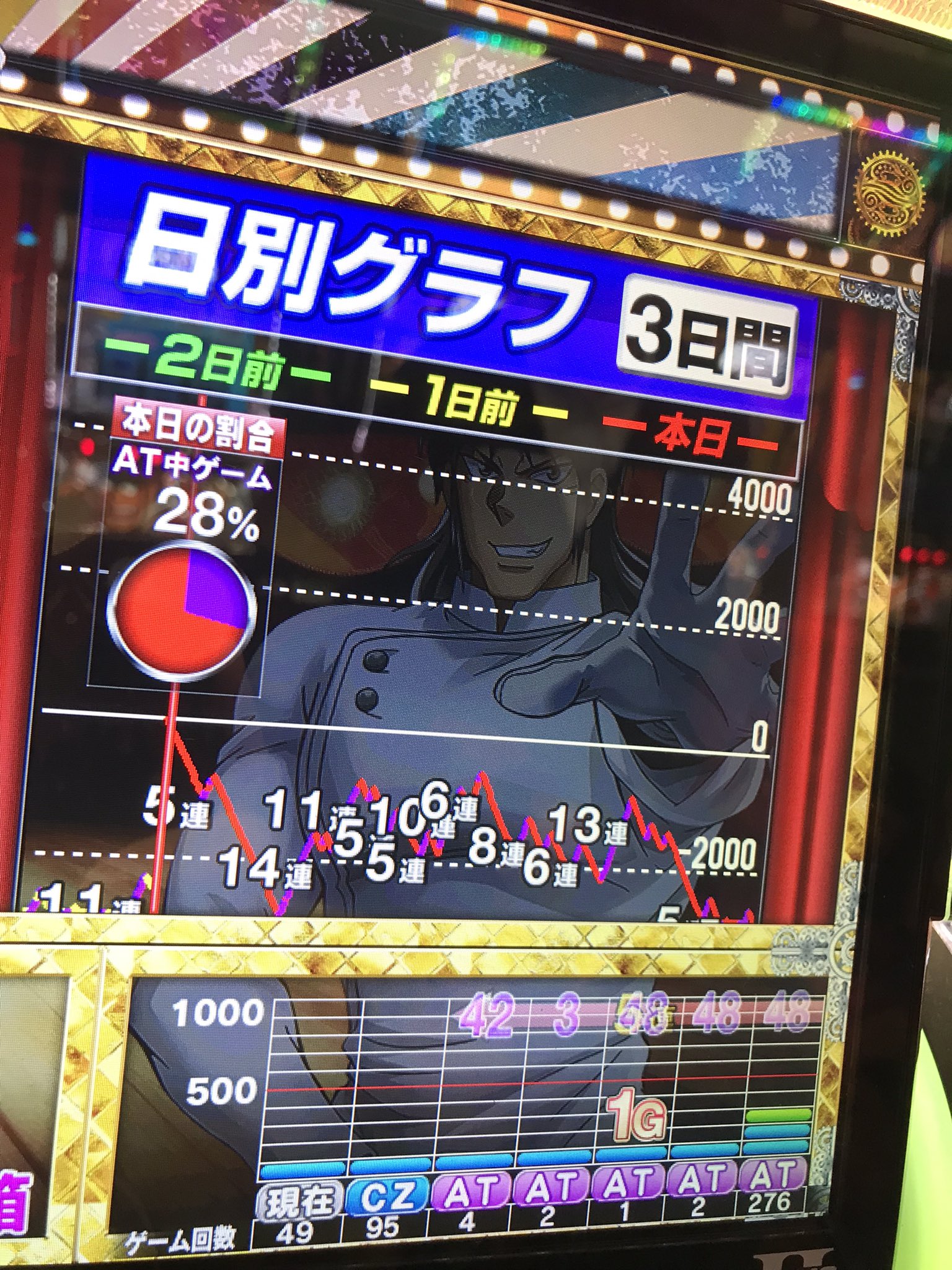 ア*迎様 PFからくりサーカス セル基盤のみ※無段階ボリューム付き！ ア*迎様 PFからくりサーカス セル基盤のみ※無段階ボリューム付き