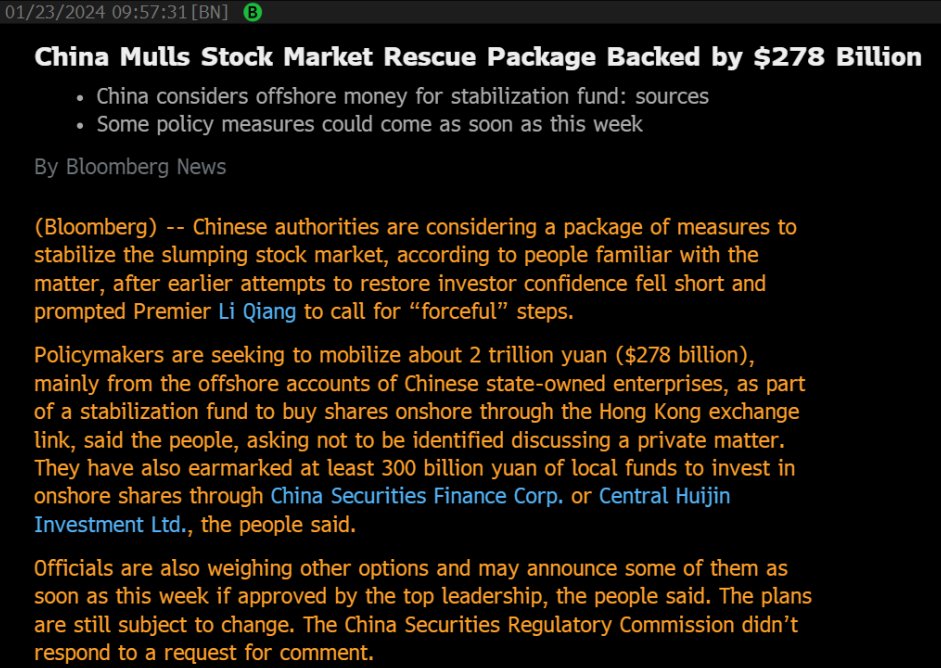 Stay tune on the China Government follow up news regarding to rescue plan 😂 #HSI #Index