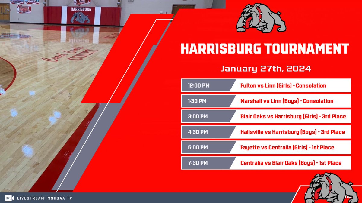 Harrisburg Bulldogs tweet media